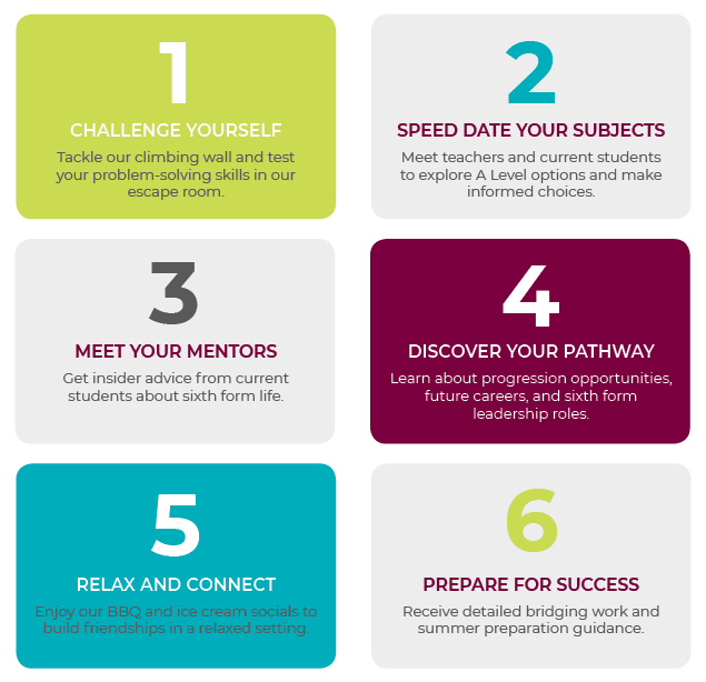 Step into Sixth Transition Steps
